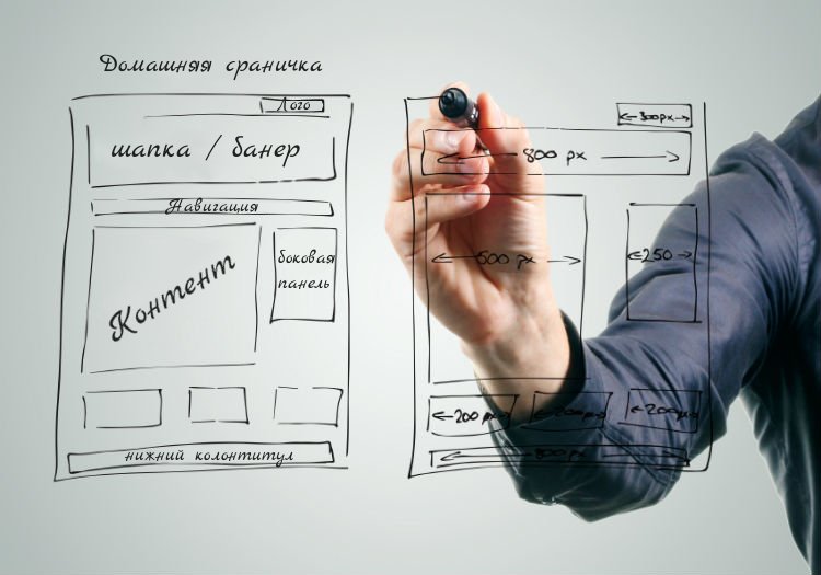 Разработка и создание сайтов в Минске